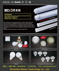 LED照明产品价格全景 从入门到高端的价位解析