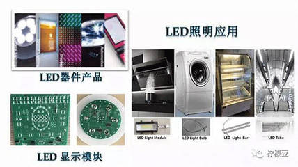 中家智康、翔光光电与柠檬豆深度合作 产业互联网赋能LED照明新篇章