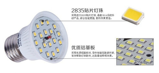 孟小翠 LED球泡灯 厂家直销开启家居照明理性消费时代