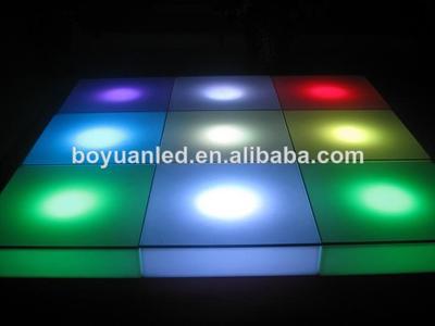 探索Alibaba.com上的低价促销客厅LED照明灯具